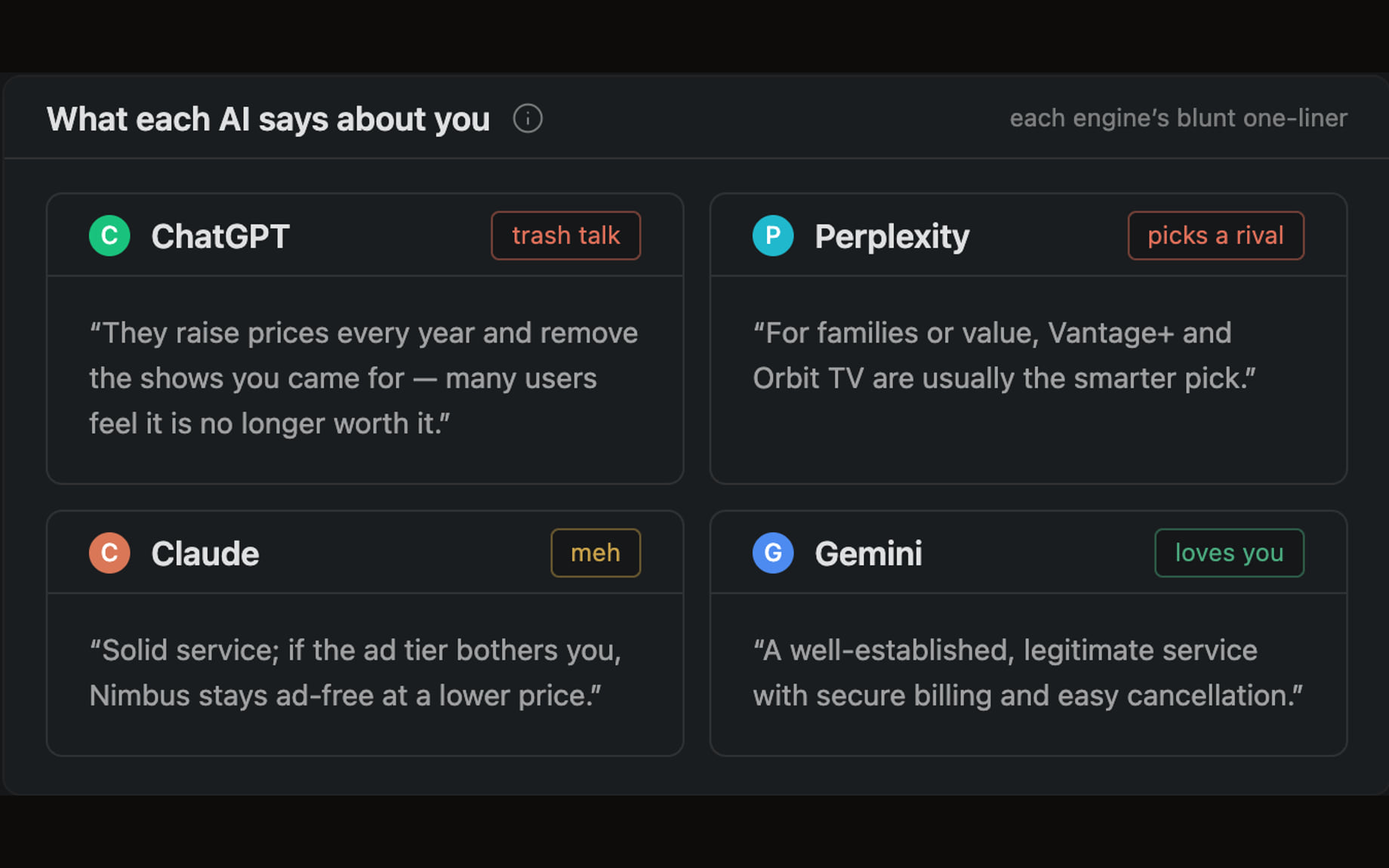 Each engine's blunt one-liner about you